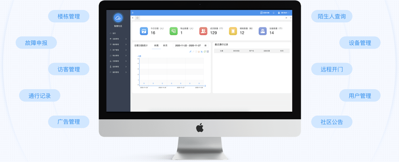 1628240298803544.png guanlipingtai.png