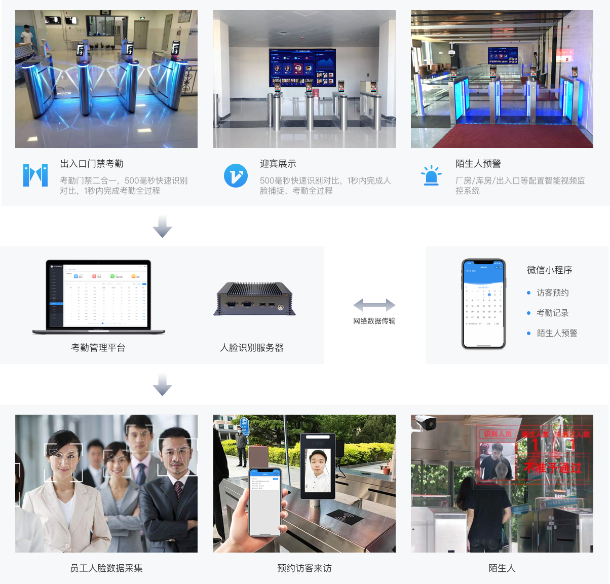 1628242265125300.png fc-fa.png